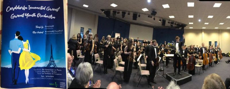 Gwent Youth Orchestra